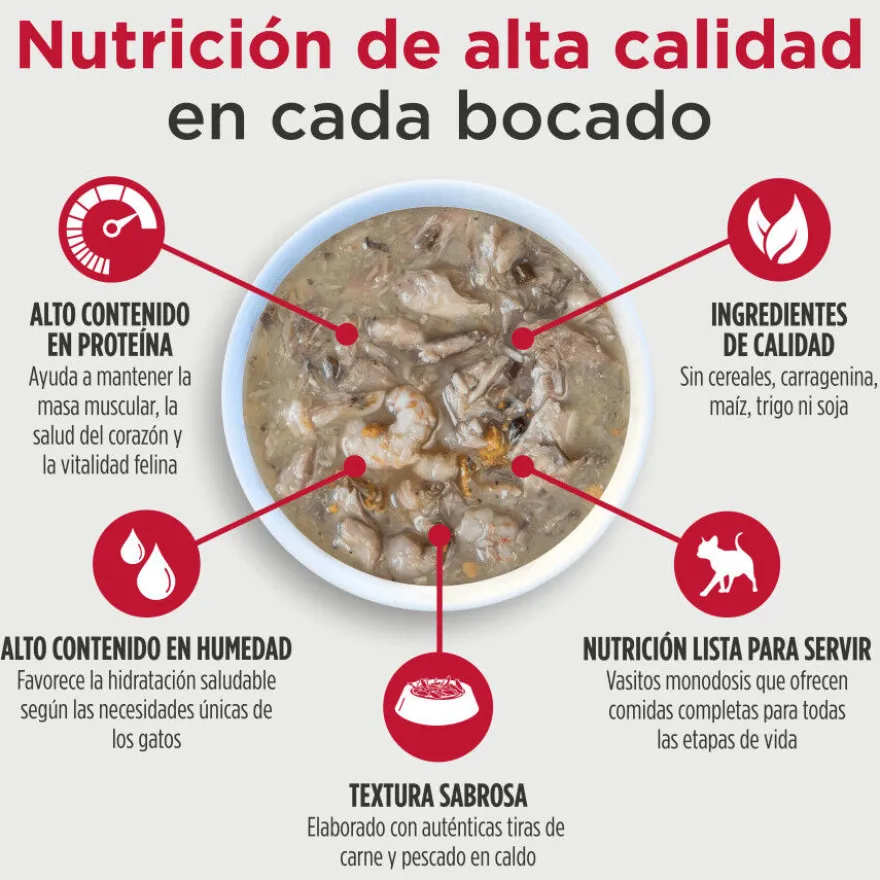 Nulo Estofado de Caballa con Gambas y Mejillones tarrina para gatos