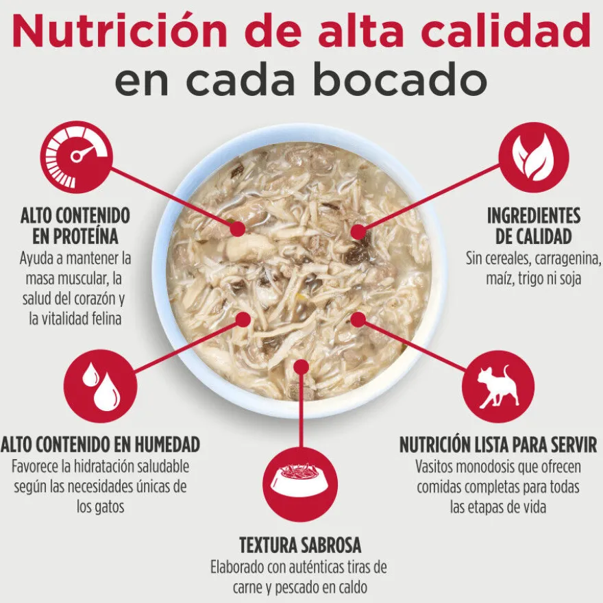 Nulo Estofado de Pollo e Hígado de Pollo tarrina para gatos
