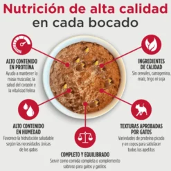 Nulo Pollo y Atún desmenuzados con Calabaza lata para gatos