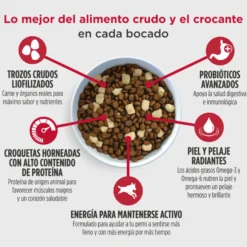 Nulo Raw Medley Pollo, Avena y Pavo pienso para perros