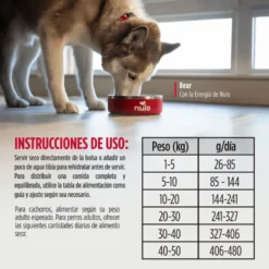 Nulo Toppers Liofilizado Pavo, Salmón y Fresas alimento liofilizado para perros