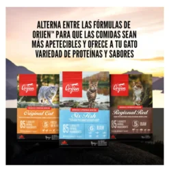 Orijen Six Fish pienso para gatos y gatitos