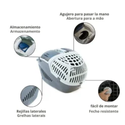 Outech Neila Transportín especial coche para perros y gatos
