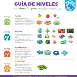 Outward Hound Brick Puzzle para perros