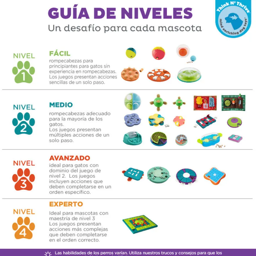 Outward Hound Brick Puzzle para perros