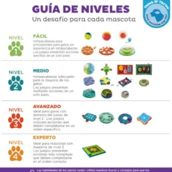 Outward Hound Brick Rompecabezas para perros