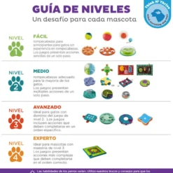 Outward Hound Lickin' Layers Juguete Interactivo con Chuches para perros
