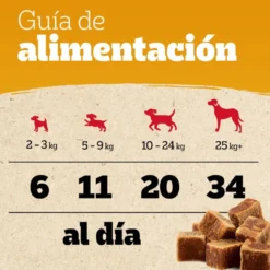 Pedigree Bocaditos Ranchos Cubes de Buey para perros