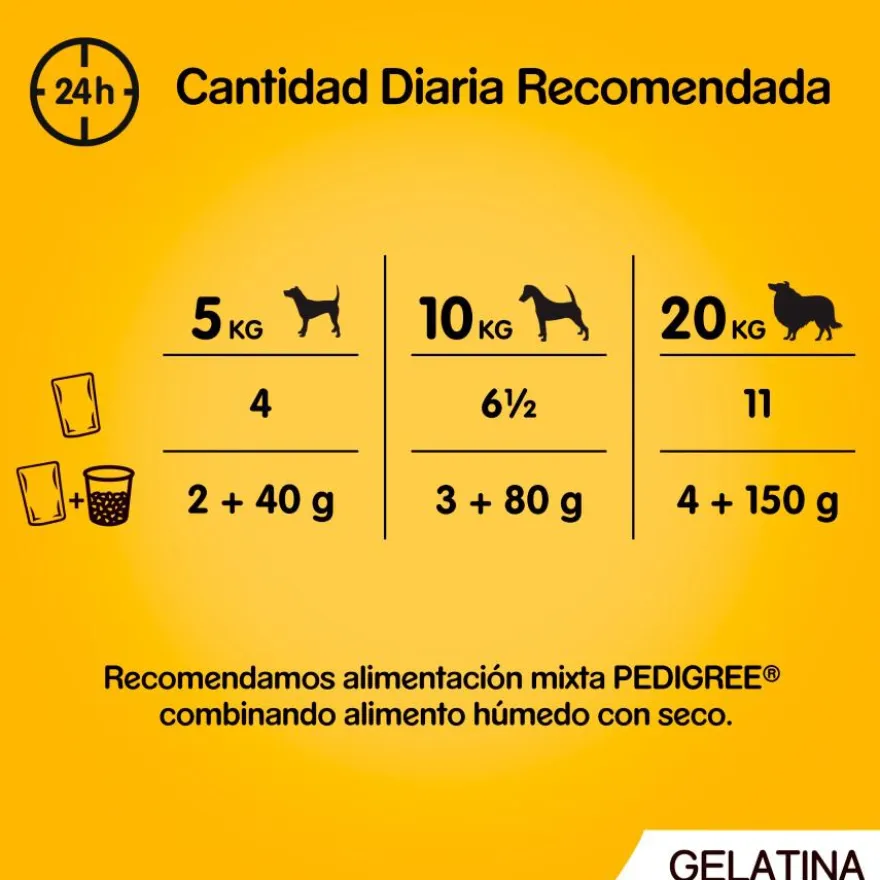 Pedigree Pollo y Pescado Gelatina en Bolsita para Perros - Multipack
