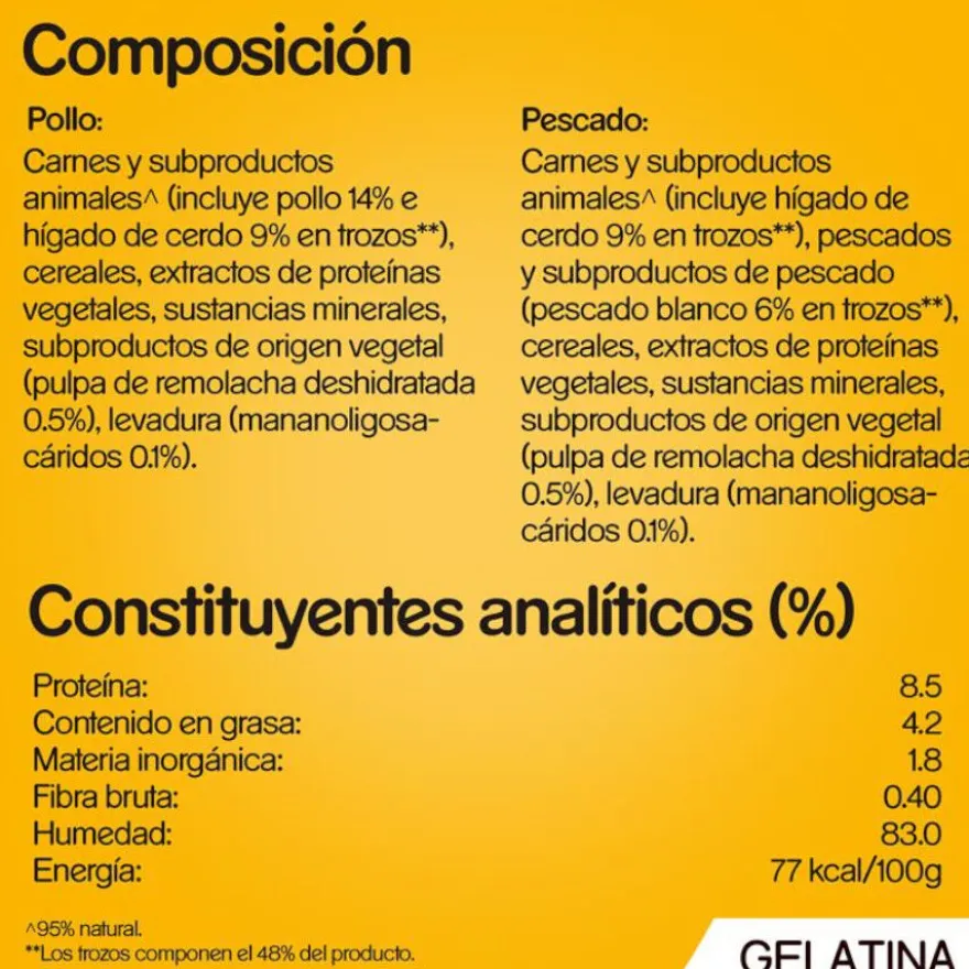 Pedigree Pollo y Pescado Gelatina en Bolsita para Perros - Multipack