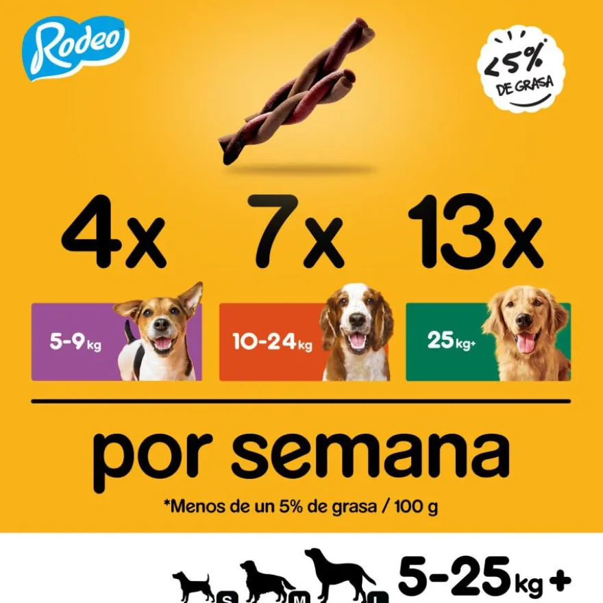 Pedigree Rodeo Snack Buey para Perros