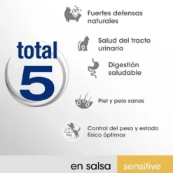 Perfect Fit Adult Sensitive Sterelized Pollo y Salmón sobre en salsa para gatos