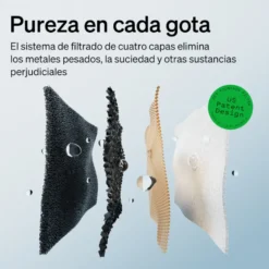 Petlibro Dockstream Fuente inteligente de agua para perros y gatos