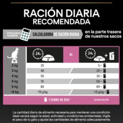 Pro Plan Adult Delicate Digestion pavo pienso para gatos