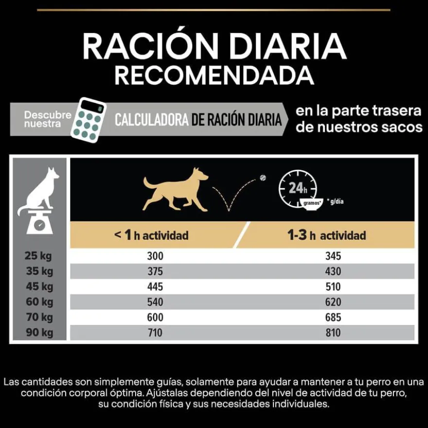 Pro Plan Adult Large Athletic Digestión Cordero pienso para perros