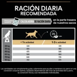 Pro Plan Adult Large Robust Digestión Cordero pienso para perros