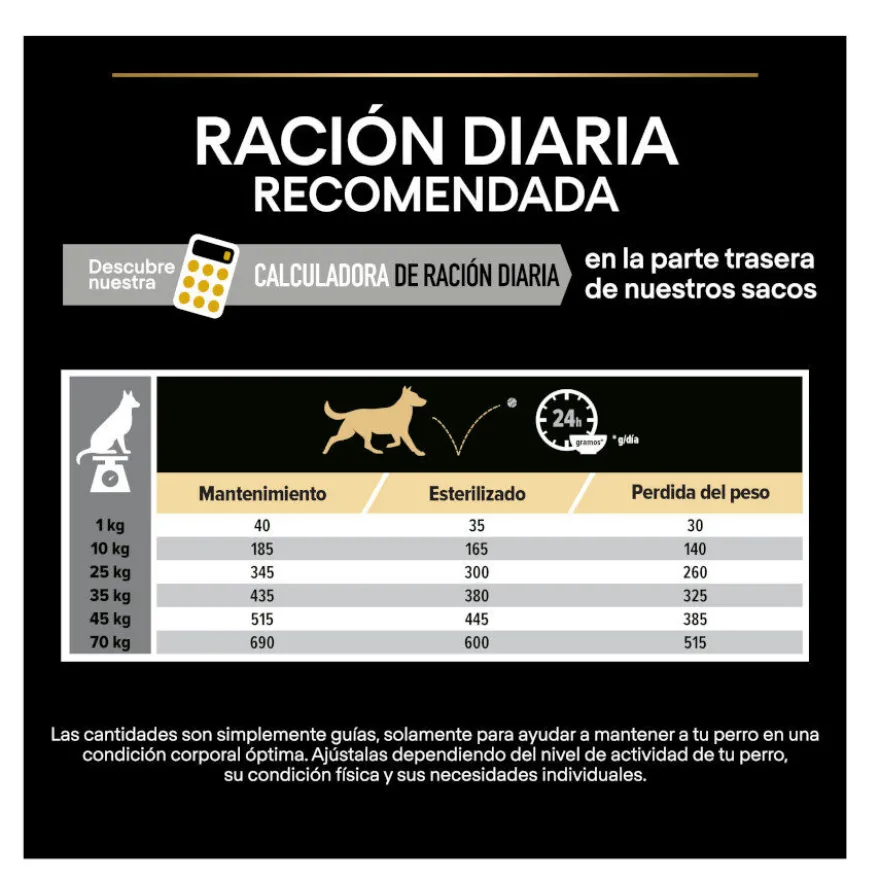 Pro Plan Adult Light/Sterilised Pollo pienso para perros