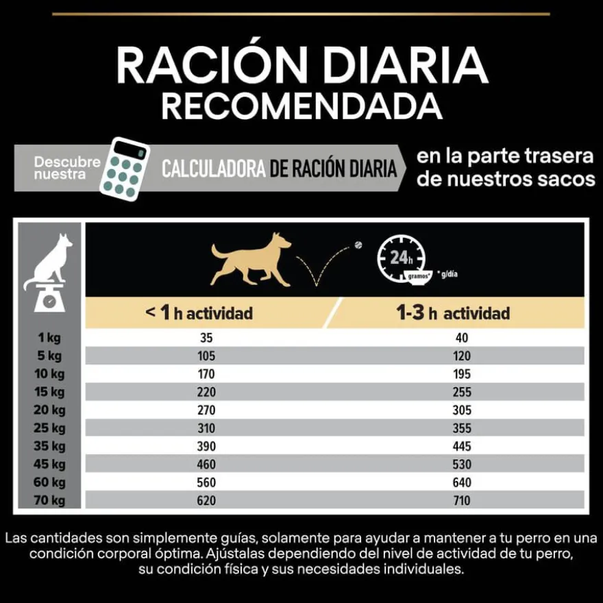 Pro Plan Adult Medium Digestión Cordero pienso para perros