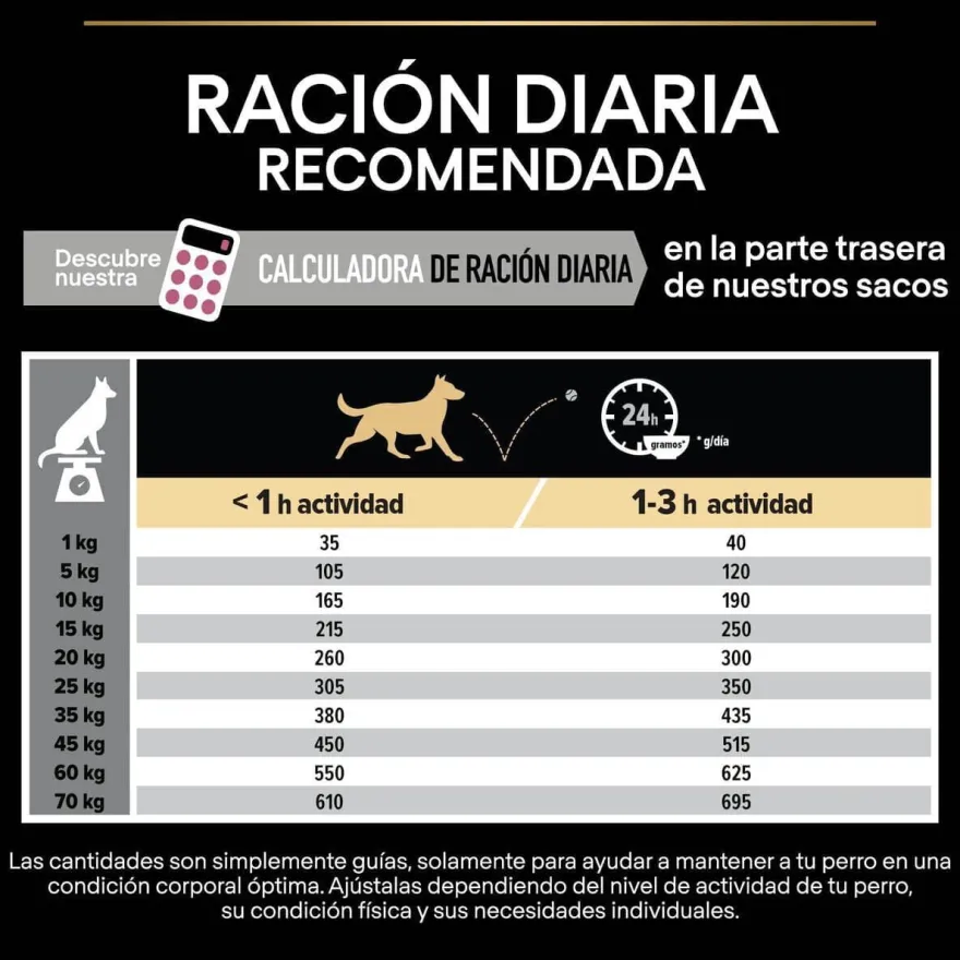 Pro Plan Adult Medium Sensitive Skin Salmón pienso para perros