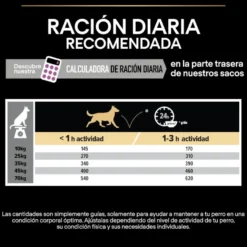 Pro Plan Adult Medium y Large Pollo pienso para perros Sénior +7