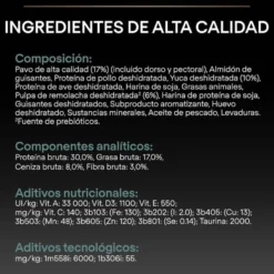 Pro Plan Adult Small y Mini Digestión Pavo pienso para perros