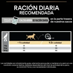 Pro Plan Adult Small y Mini Digestión Pavo pienso para perros