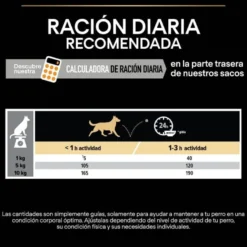 Pro Plan Adult Small y Mini Pollo pienso para perros