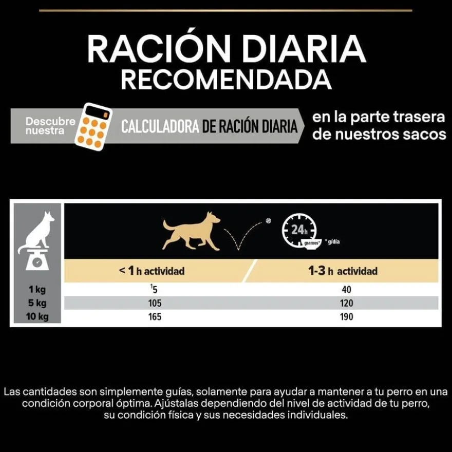 Pro Plan Adult Small y Mini Pollo pienso para perros