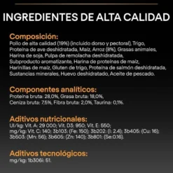 Pro Plan Adult Small y Mini Pollo pienso para perros