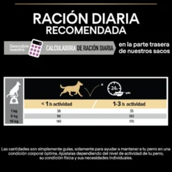 Pro Plan Adult Small y Mini Pollo pienso para perros Sénior +9