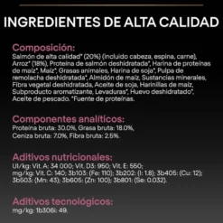 Pro Plan Adult Small y Mini Salmón Sensitive Skin pienso para perros