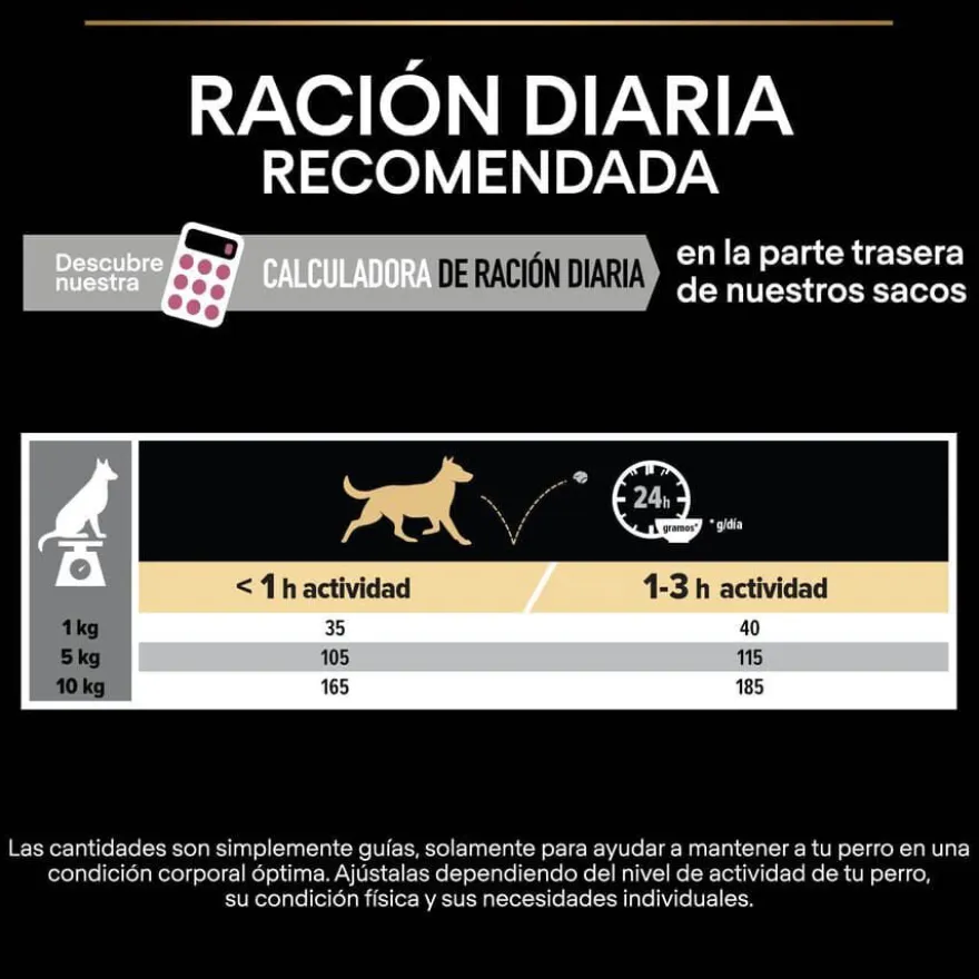 Pro Plan Adult Small y Mini Salmón Sensitive Skin pienso para perros