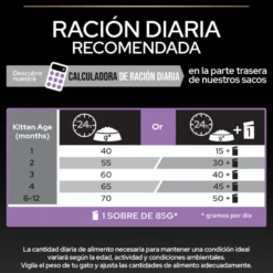 Pro Plan Kitten Pollo pienso para gatos
