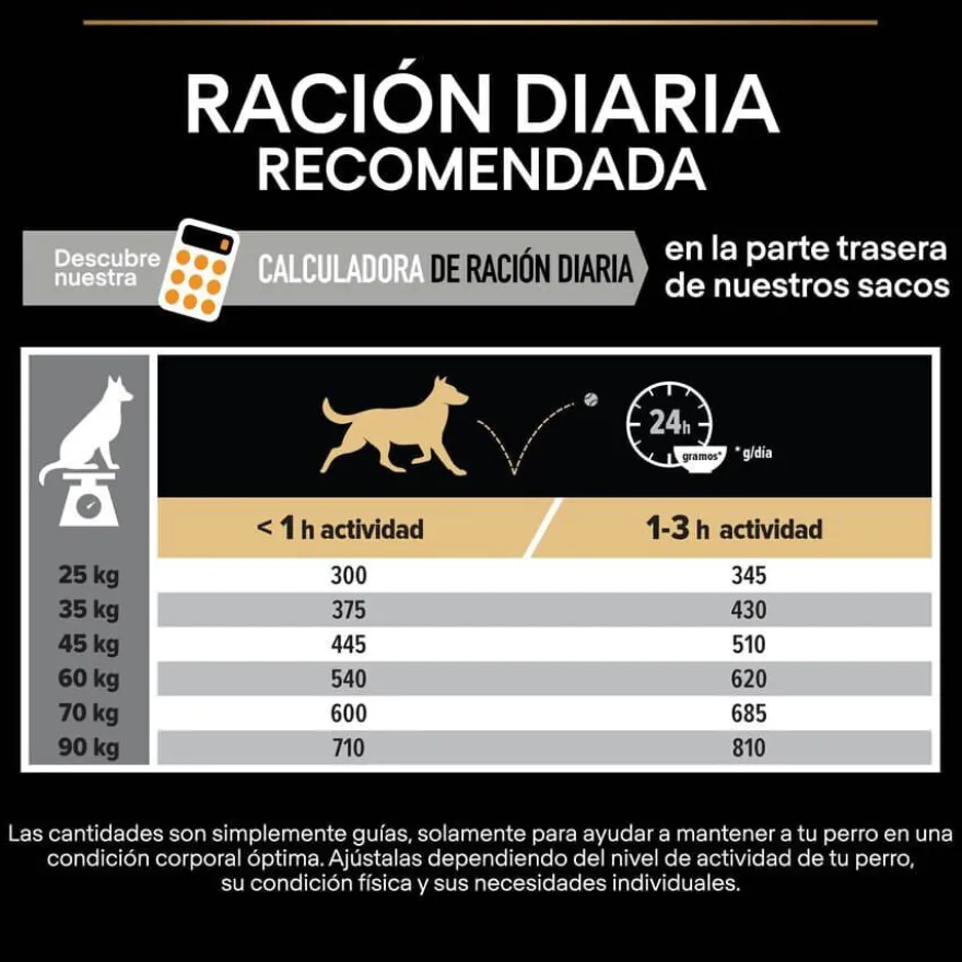 Pro Plan Large Athletic Adult Pollo pienso para perros