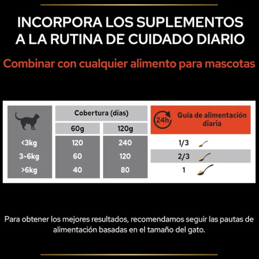 Pro Plan Multivitamins + para gatos