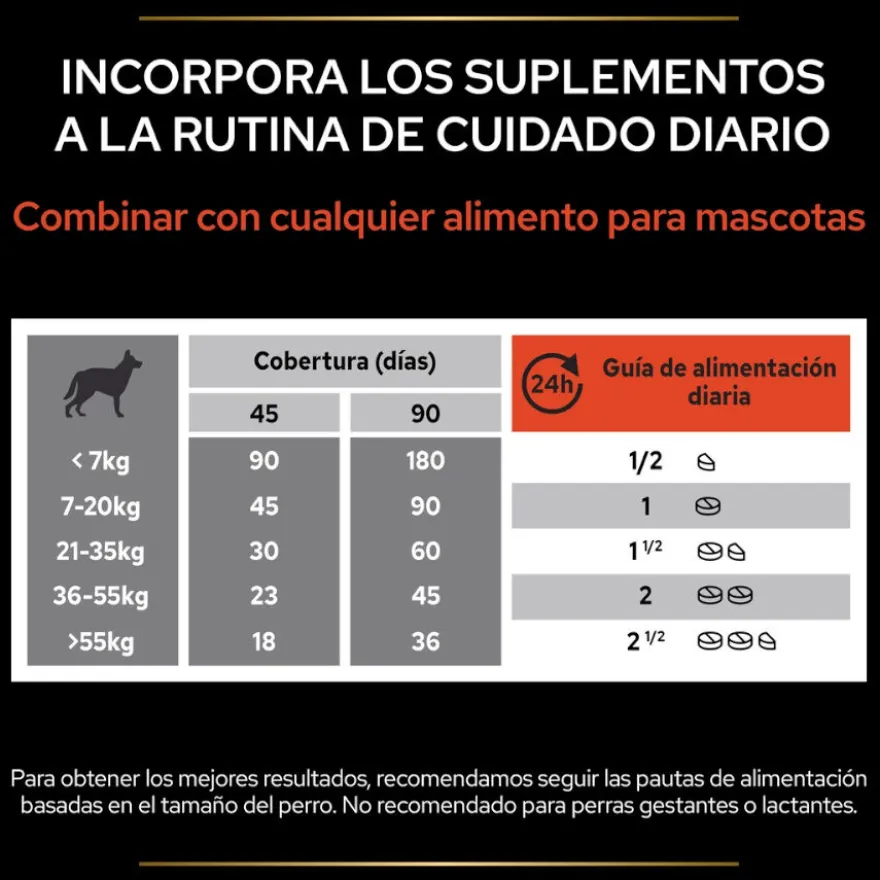 Pro Plan Multivitamin Suplemento para perros