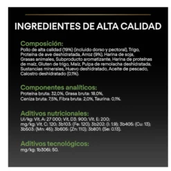 Pro Plan Puppy Large Athletic Pollo pienso para perros
