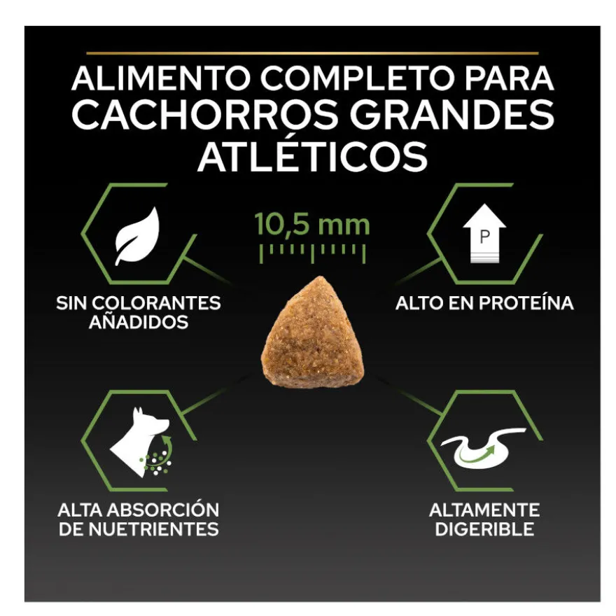 Pro Plan Puppy Large Athletic Pollo pienso para perros