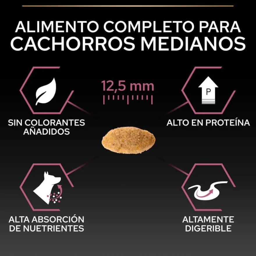 Pro Plan Puppy Medium Salmón Piel sensible pienso para perros