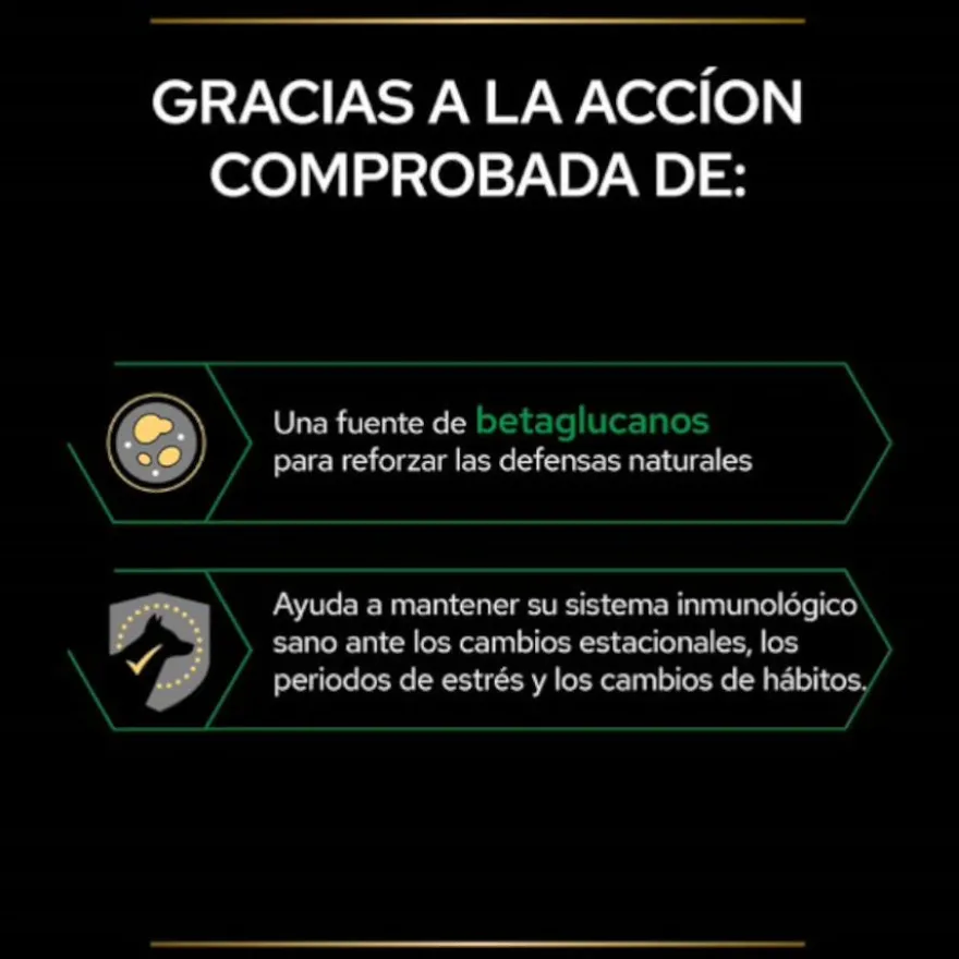 Pro Plan Relax + para perros