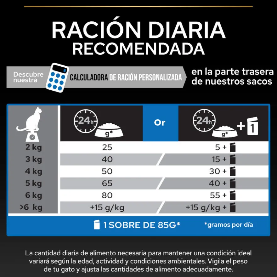 Pro Plan Senior Sterilized Pavo Pienso para gatos
