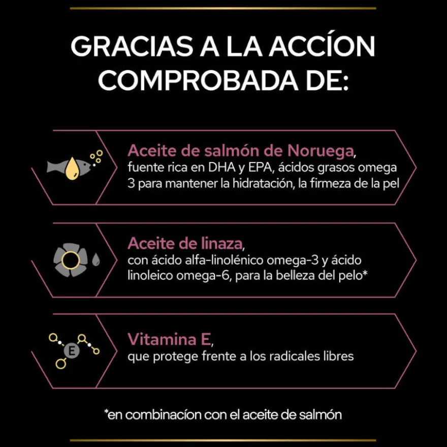 Pro Plan Skin & Coat Suplemento en Aceite para perros