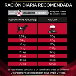 Pro Plan Veterinary Diets CC Cardiocare pienso para perros