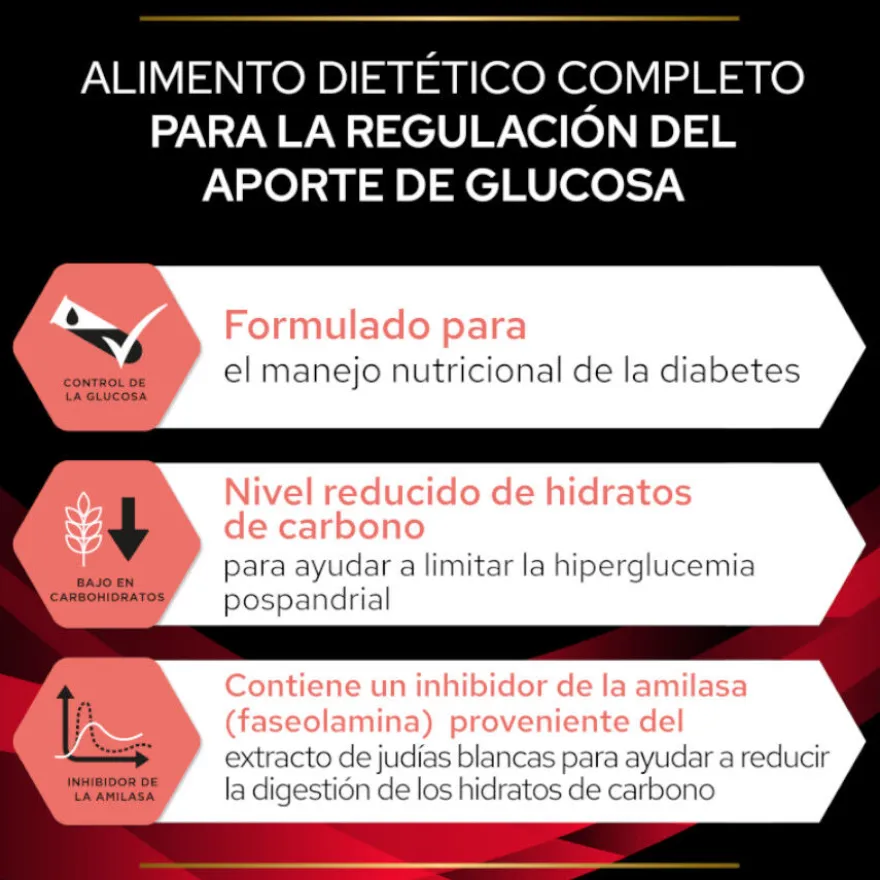 Pro Plan Veterinary Diets DM Diabetes Pienso para perros