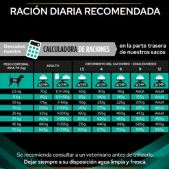 Pro Plan Veterinary Diets Gastrointestinal pienso para perros