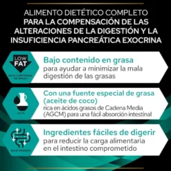 Pro Plan Veterinary Diets Gastrointestinal pienso para perros