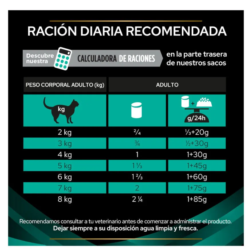 Pro Plan Veterinary Diets Gastrointestinal latas para gatos