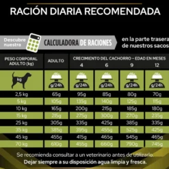 Pro Plan Veterinary Diets Hepatic pienso para perros