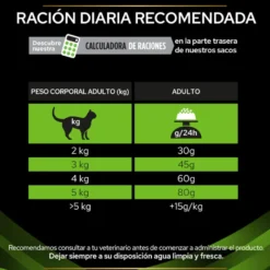 Pro Plan Veterinary Diets Hypoallergenic pienso para gatos