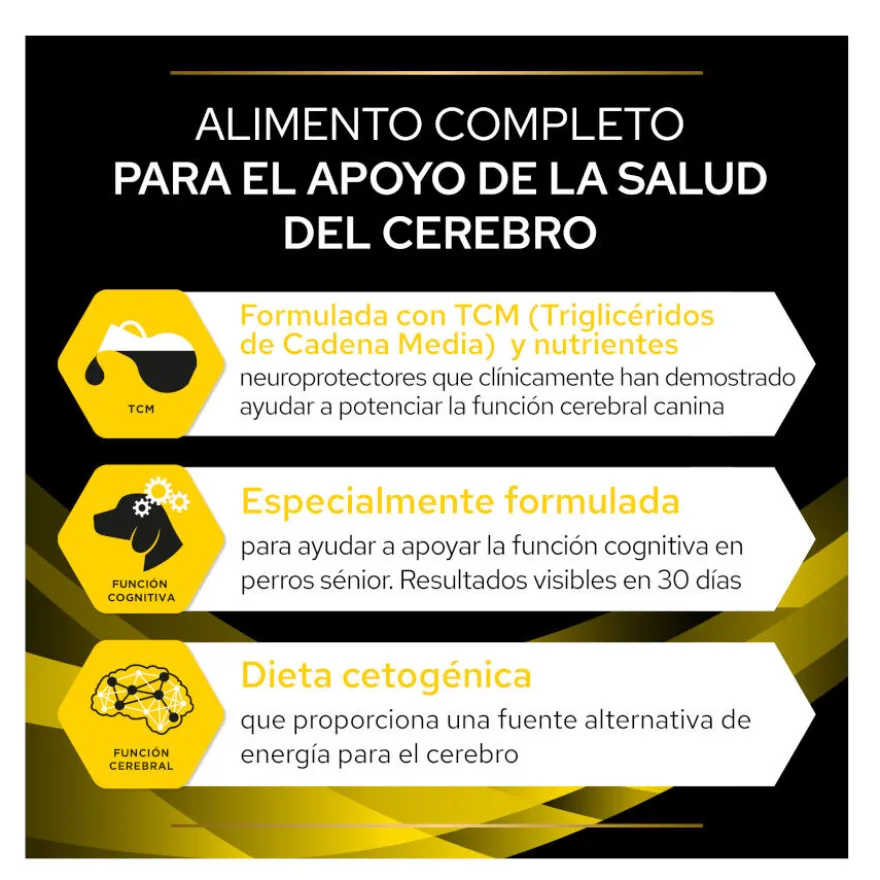 Pro Plan Veterinary Diets NC Neurocare pienso para perros
